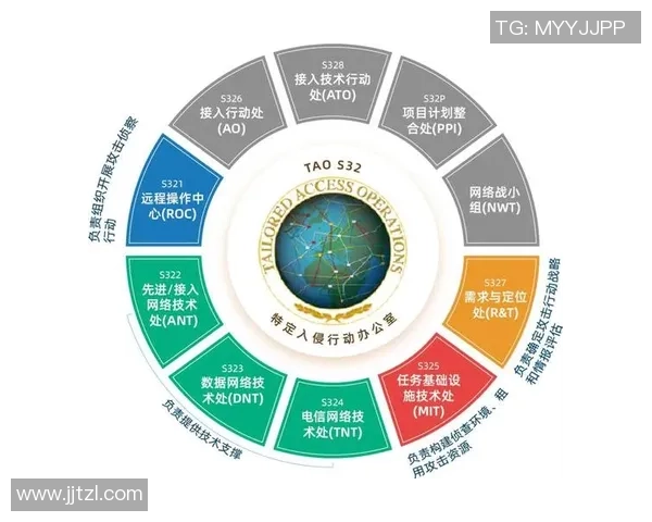 上海羽毛球队的控制革新探索与实践：重塑竞技格局与未来发展路径